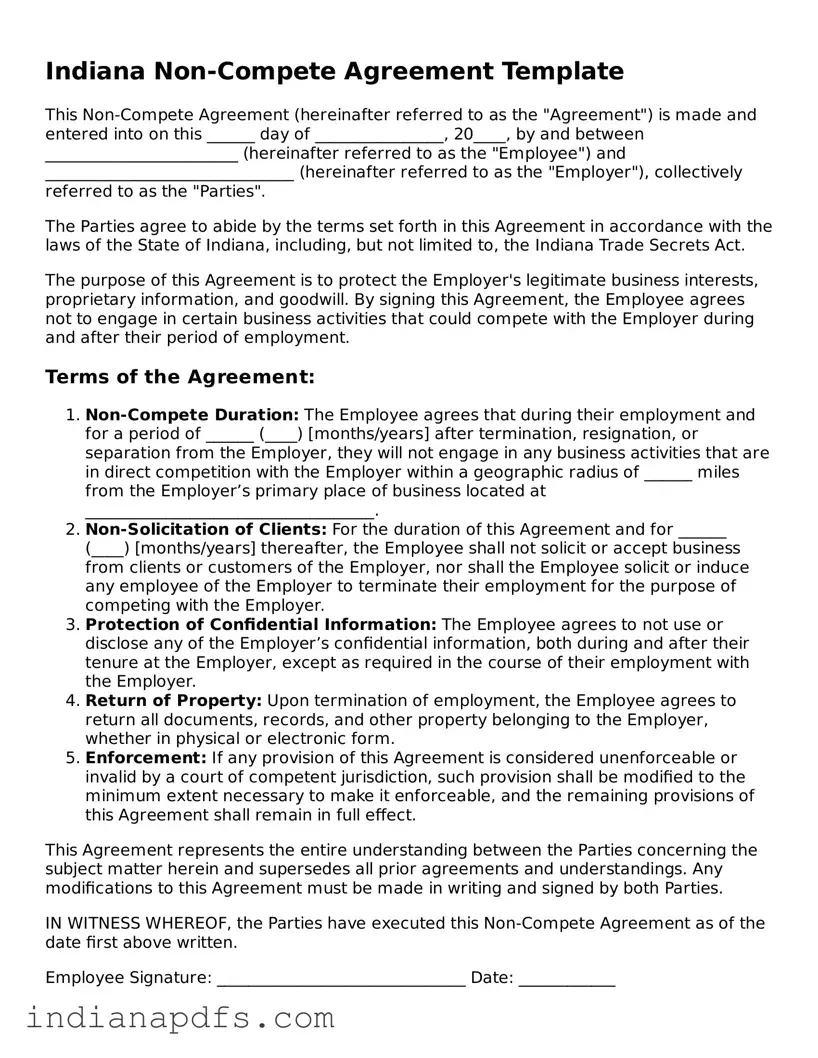 Printable  Non-compete Agreement Document for Indiana