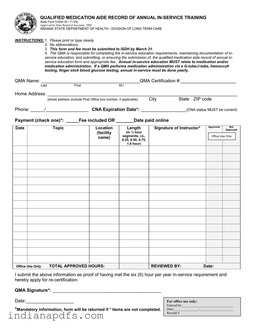 Blank Indiana Department Annual Inservice PDF Template