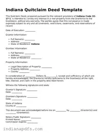 Printable  Quitclaim Deed Document for Indiana